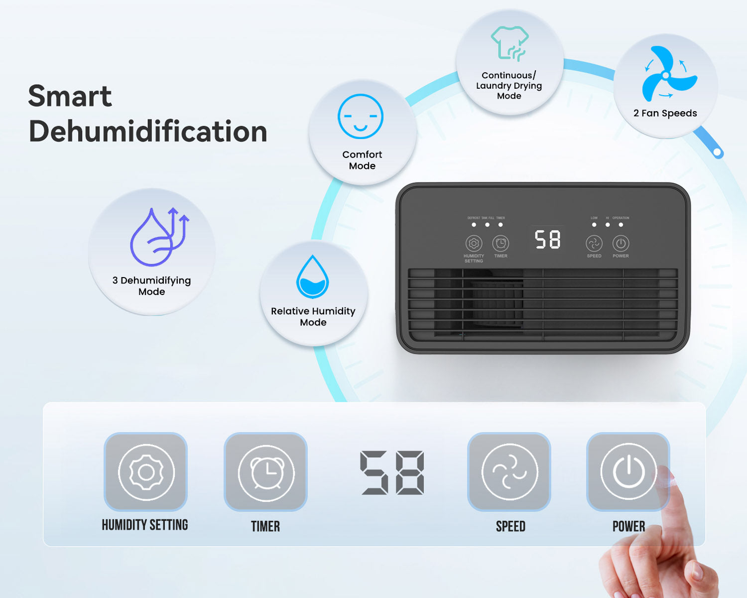12L Dehumidifier for Home, Automatic Humidity Sensor, 24H Timer, Auto Shut-Off, Continuous Drainage &  Laundry Drying,