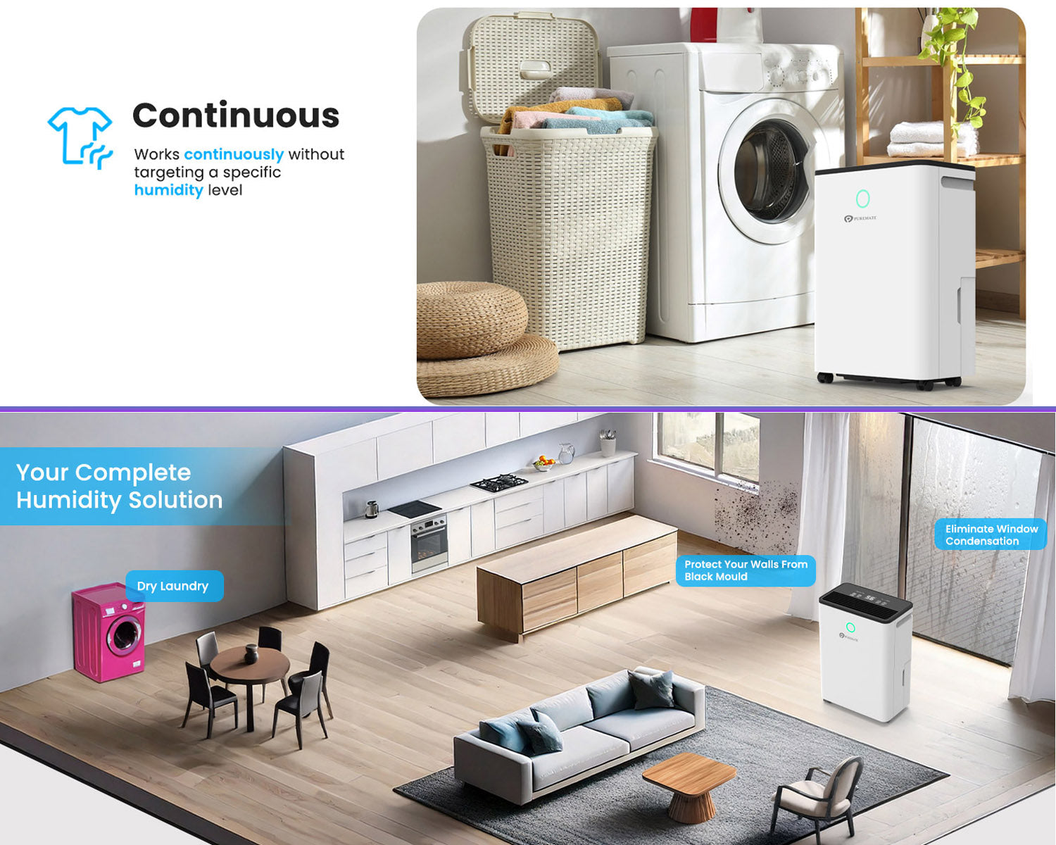 12L Dehumidifier for Home, Automatic Humidity Sensor, 24H Timer, Auto Shut-Off, Continuous Drainage &  Laundry Drying,
