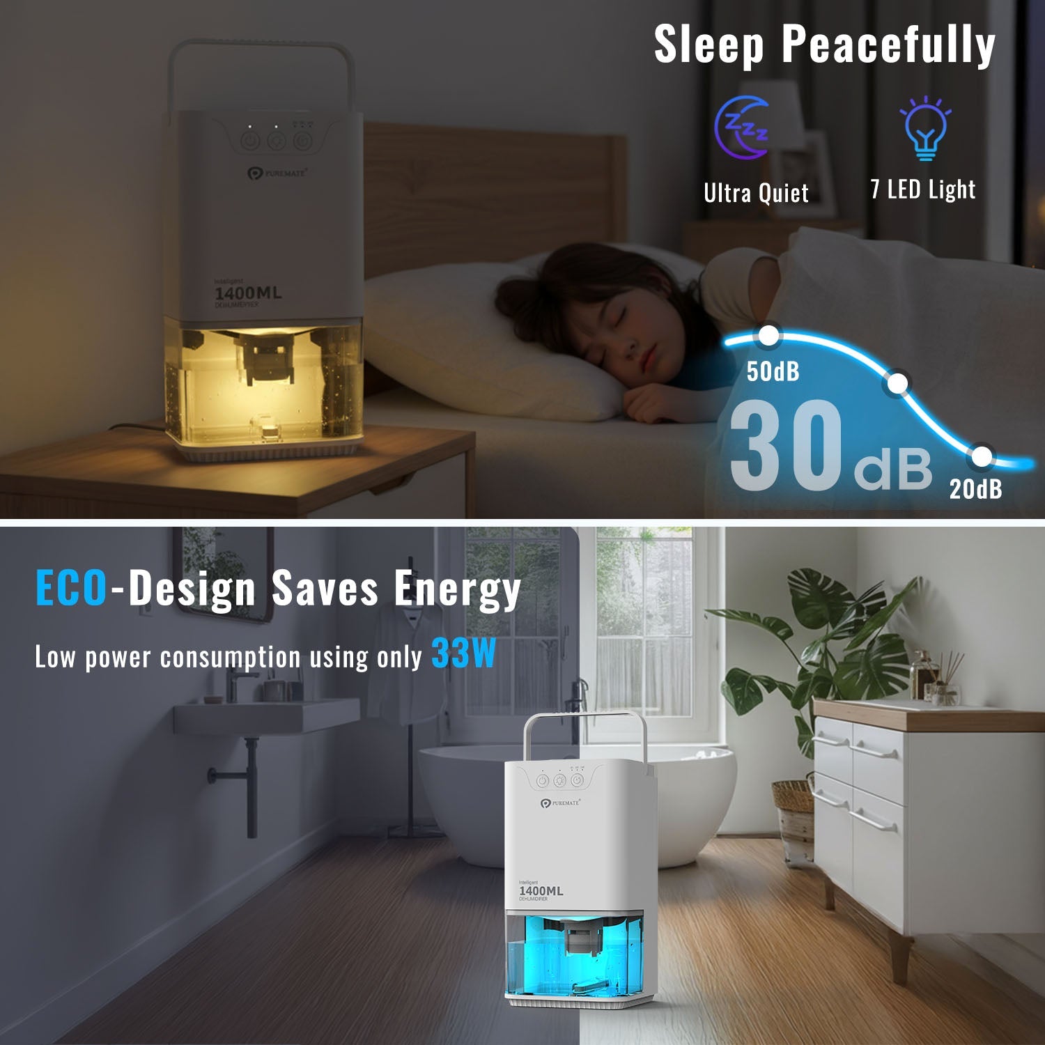 1400ml Mini Dehumidifier for Damp Mould Condensation and Moisture - White