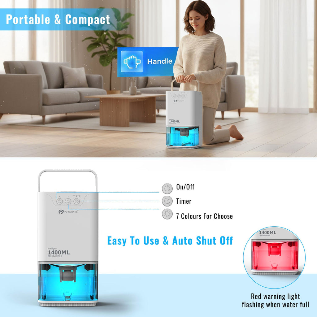 1400ml Mini Dehumidifier for Damp Mould Condensation and Moisture - White