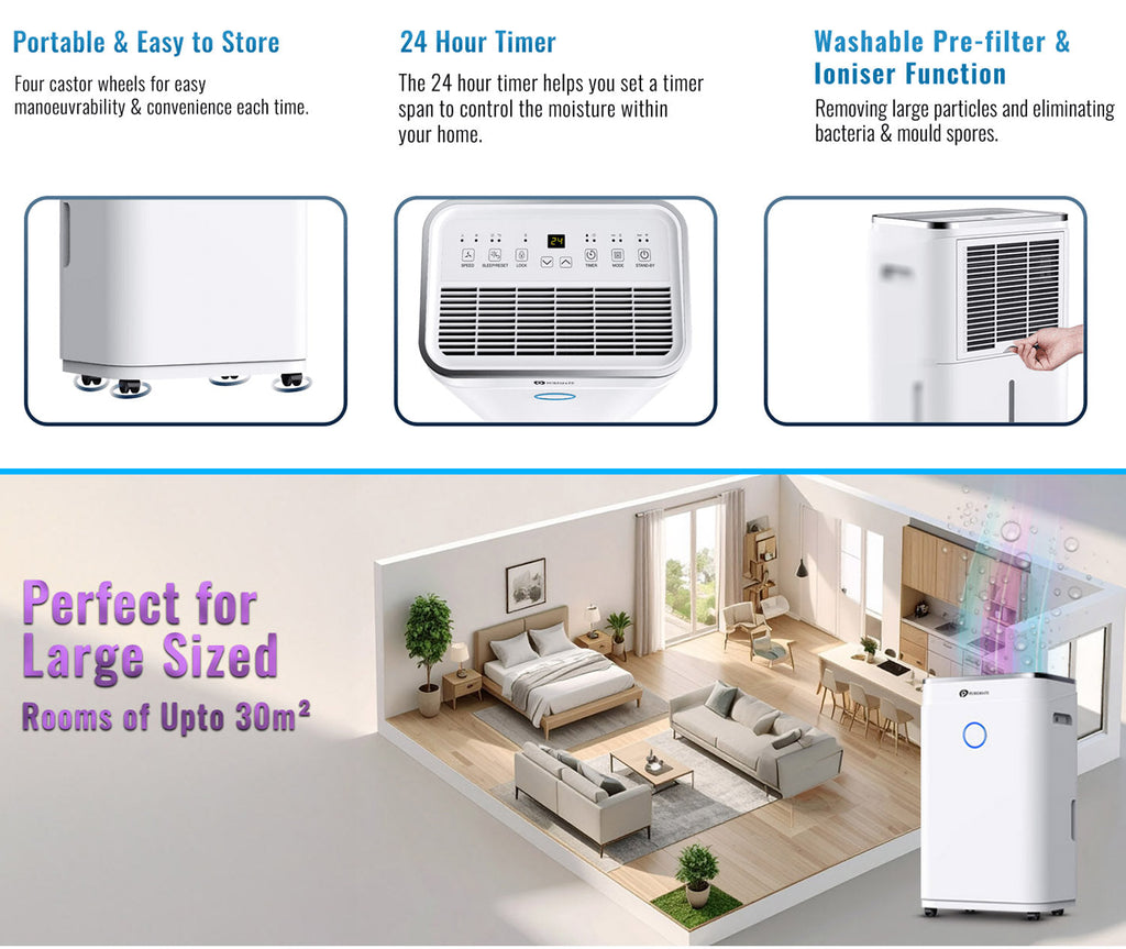 20L Smart WiFi Dehumidifier for Home, Large 6.5L Tank or Continuous Drainage, Sleep Mode, Adjustable Humidity Sensor, Laundry Drying, 24H Timer, Ideal for Damp & Condensation