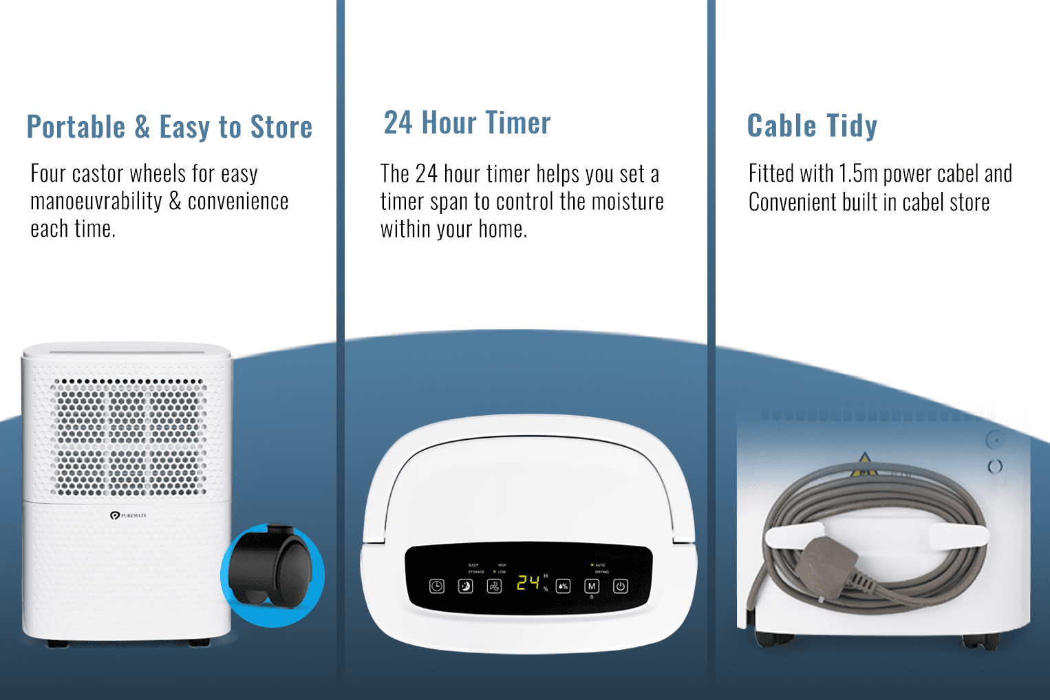 12 Litre Dehumidifier with Air Purifier and Continuous Drainage Hose