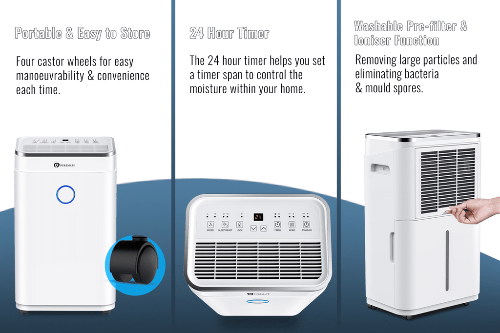20L Dehumidifier for Home, Adjustable Humidity Sensor, Digital Display, Large 6.5L Tank, Continuous Drainage, Sleep Mode, Laundry Drying, 24H Timer, Ideal for Damp & Condensation
