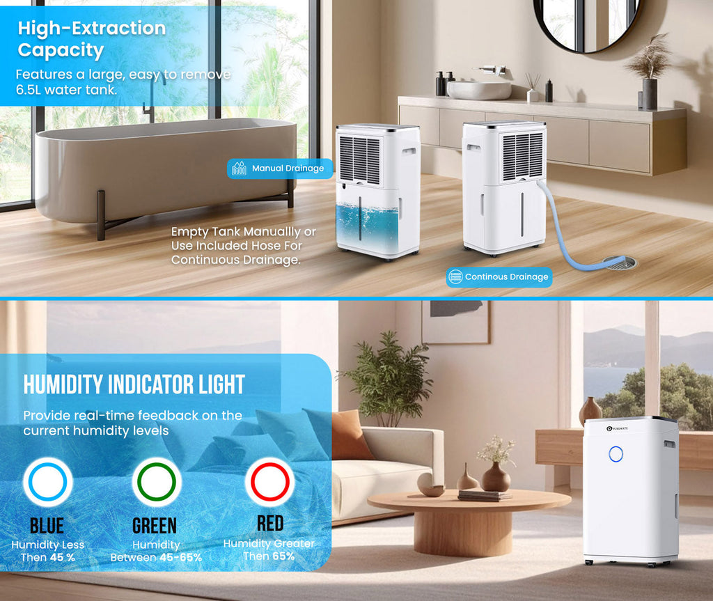 20L Smart WiFi Dehumidifier for Home, Large 6.5L Tank or Continuous Drainage, Sleep Mode, Adjustable Humidity Sensor, Laundry Drying, 24H Timer, Ideal for Damp & Condensation