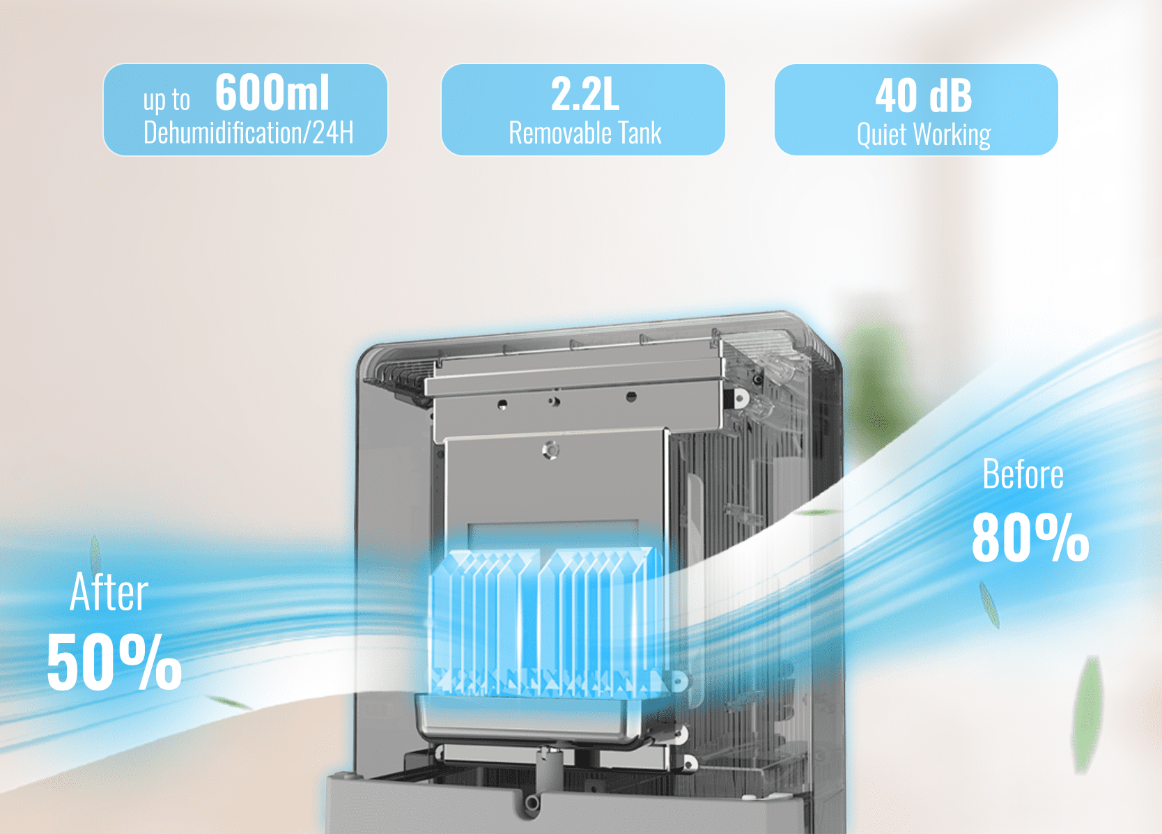 2200ml Portable Dehumidifier for Damp, Mould, Moisture in Home – Black